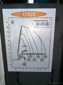 Nákladná doprava Hydraulická ruka + Sklápač - 6