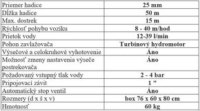 Hadicový naviják 50 metrov, Taliansko, záhrady športoviská - 6