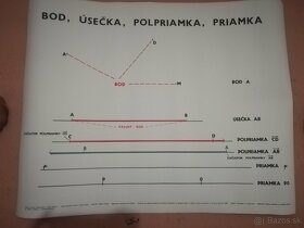 STARE SKOLSKE RETRO PLAGATY MATEMATIKA - 6