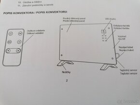 Elíz GCT 2000W - elektrický sklenený konvektor - 6