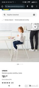 Ikea Urban detska stolicka - 6