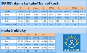 Neopren Bare Nixie 7mm - Žensky velkost (2) - 6