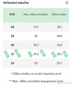 Chlapčenské turistické topánky veľ. 31 McKinley - 6