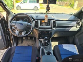 Ford Ranger WildTrak 2.2 TDCi 2016 - 6