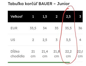 Brankárske korčule Bauer GSX JR 2,5 EE - 6