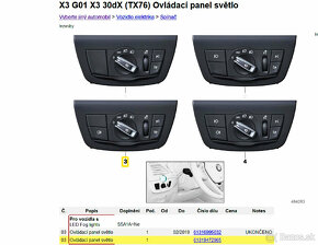 ovládací panel svetiel na BMW - 6