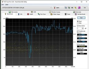 Predám externý disk HyperX SSD 256GB - USB 3.0 - 6