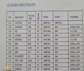 Na predaj: Hrubá stavba RD v obci Olešná(082-D) - 6