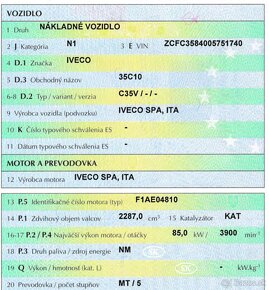 Predám 4 autá. FiatDoblo, IvecoDaily, FordTranzit, ŠkodaFábi - 6