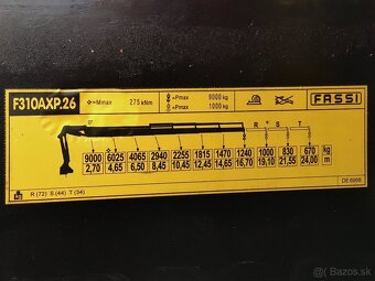 Nákladná doprava / preprava/ hydraulická ruka - 6