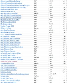 Vzorky niche a designer parfumov na predaj - 6