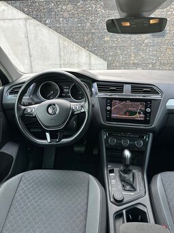 Volkswagen Tiguan 4x4 2020 2.0TDI DSG - 6