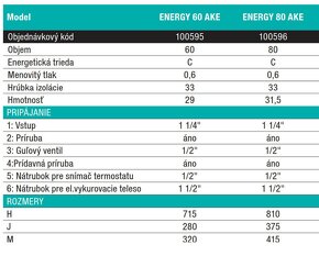 Vyrovnávacia nádrž pre tepelné čerpadlo 80L - 6