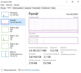 PC zostava i7 2600k, 16GB ram , GTX 1070 - 6