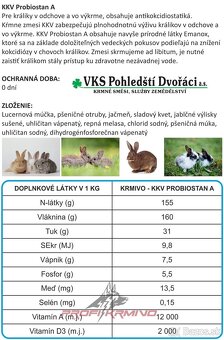 Zmeska pre nosnice, prepelice a králiky, 25 kg - 6