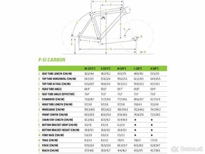 Cannondale F-Si Carbon 2 - 6