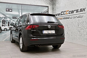 Volkswagen Tiguan 2.0 TDI SCR DSG 150k Edition ComfortLine - 6