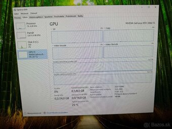 Ryzen 9 5900X, 32GB, RTX 3060 Ti, 1TB NvMe - 6