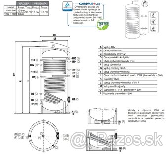 BOJLER POLYWARM NA VÝROBU TÚV S 2 PEVNÝMI VÝMENNÍKMI - 6