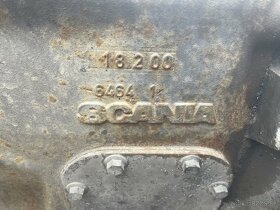 motor scania R420 - 6