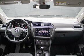 Volkswagen Tiguan 2.0 TDI SCR BMT Edition Comfortline - 6