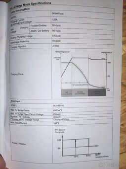 Predám jednofázový hybridný menič SAKO Sunpolo 8kW (AXPERT.. - 6