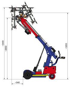 KS ROBOT 600 Off-Road elektrický manipulátor na montáž skiel - 6