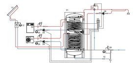 Aku nád.ECO COMBI 3 PDC VC 800l - 6