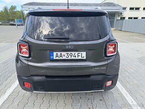 Jeep Renegade  2.0MJT 140K Limited AT9 SR 4WD - 6