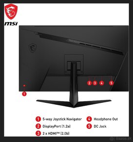 Pradam Msi32/ G321Q gaming - 6