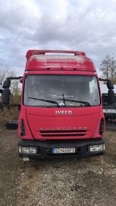 Iveco 75/17 - 6