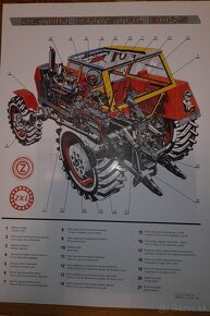 Originál Dokumentácia (knižky) Zetor - 6