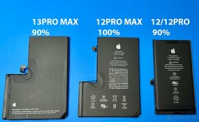 iPhone 13 pro max, iPhone 12 pro max a iPhone 12/12pro na ND - 6