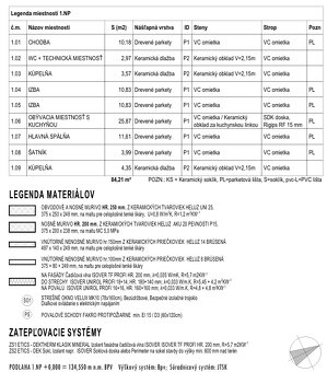 PREDAJ Novostavba 3 izbového rodinného domu v Brestovanoch - 6