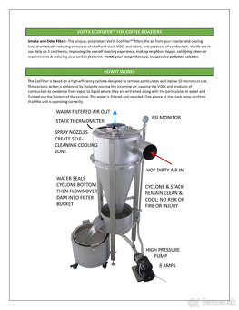 VortX Ecofilter - vodný filter pre pražiareň kávy - 6