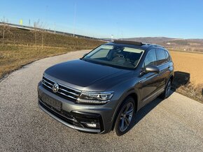 VOLKSWAGEN TIGUAN ALLSPACE RLINE EVO TDI 147kW(200PS)4MOTION - 6