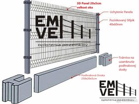 Oplotenia Pozemkov EMVE - 6