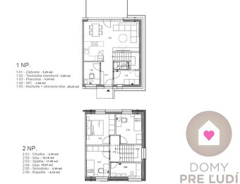 5-izbový dvojpodlažný RD (ÚP 95 m2), pozemok 204 m2, 2 x par - 6