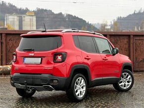 Jeep Renegade 2.0 MJT 140 A/T 4X4 - 6