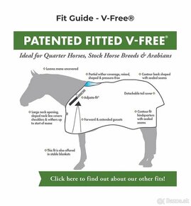 Nova vybehova deka Schneiders pre kone s citlivym kohutikom - 6