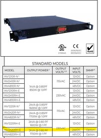 Inverter INV2420RH-E 24VDC to 230VAC, 1700W - 6