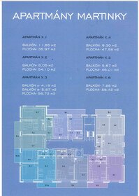 Apartmánový komplex v srdci Martinských holí - 6