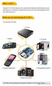 Orange PI 3 LTS - 6