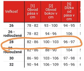 Dámske motocyklové kevlarove jeansy veľkosť 28 - 6