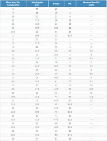 Detské Lyžiarky 26 EU - 6