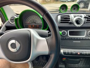 Smart ForTwo Electric Drive 2012 - 6