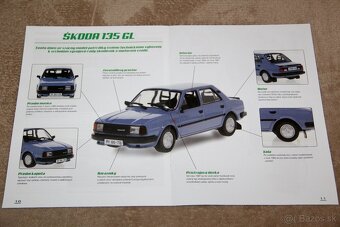 Škoda 135 GL 1988 DeAgostini 1:43 - 6