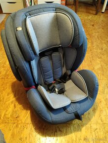 Petite & Mars II Isofix 2018 Blue 9-36kg - 6