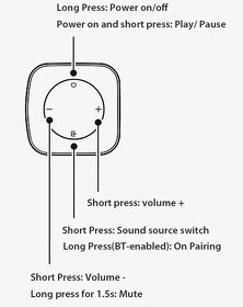 Redmi Sound Bar - 6