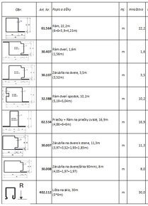 profily Jansen na deliace priecky - 6